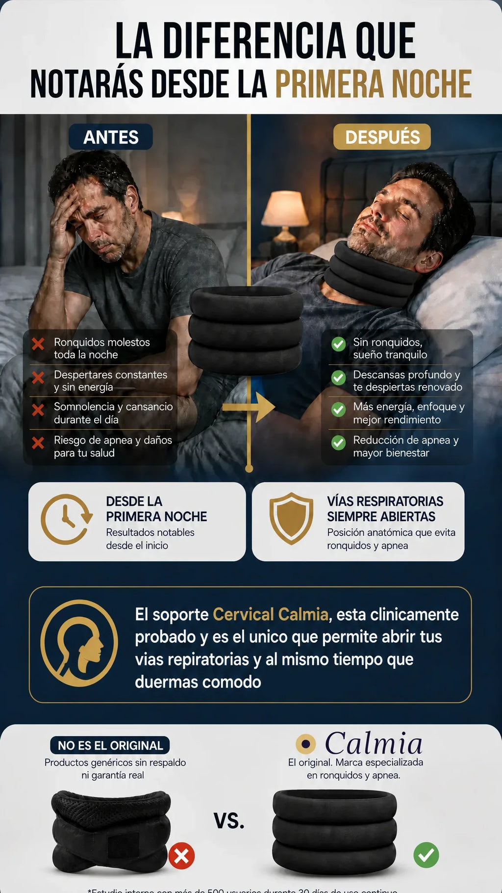 Soporte Cervical Calmia