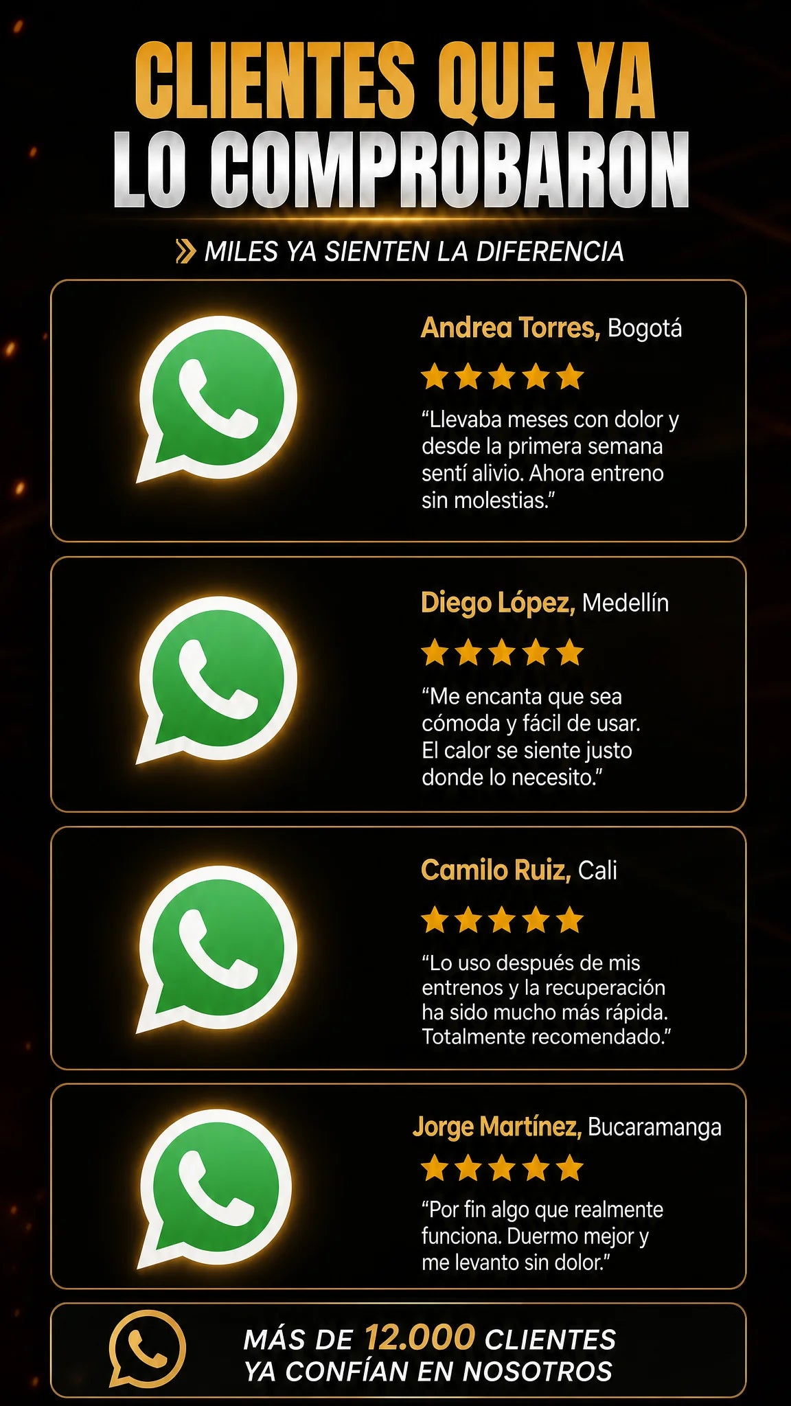 Hombrera Termica